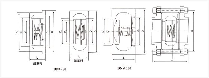 H71单瓣对夹升降式止回阀外形尺寸